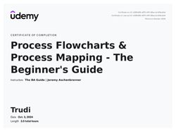 Process Flowcharts and Mapping certificate